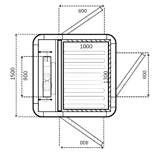 Dimension 1500x1500